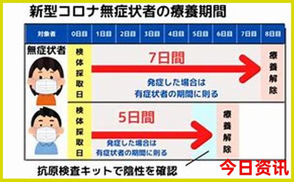夏天穷游必去景点推荐